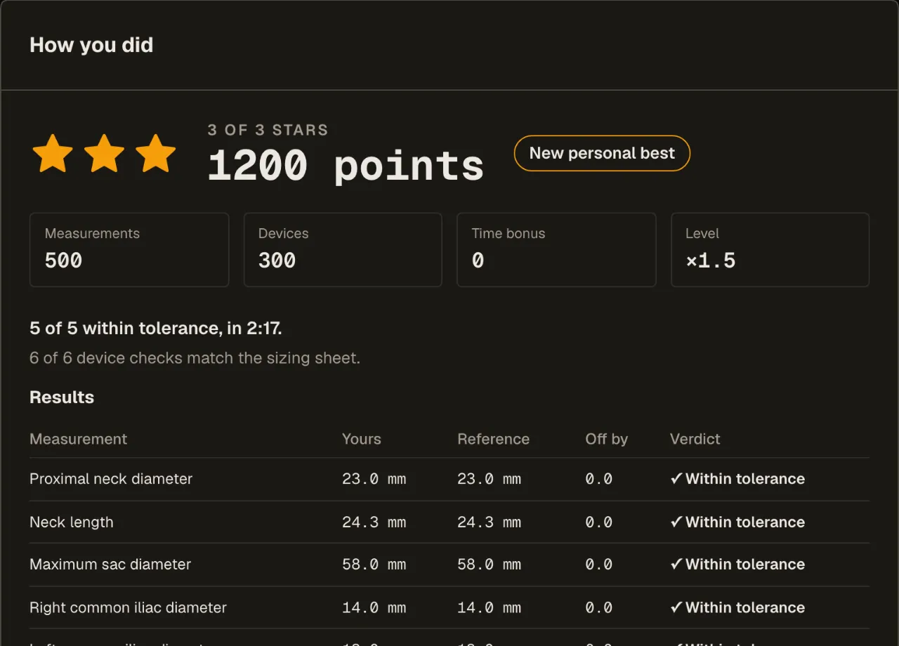 The results after checking the answers: stars, points, and each measurement against the reference